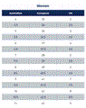 steel_blue_womens_sizing_S3D8MYQQI9I5.GIF